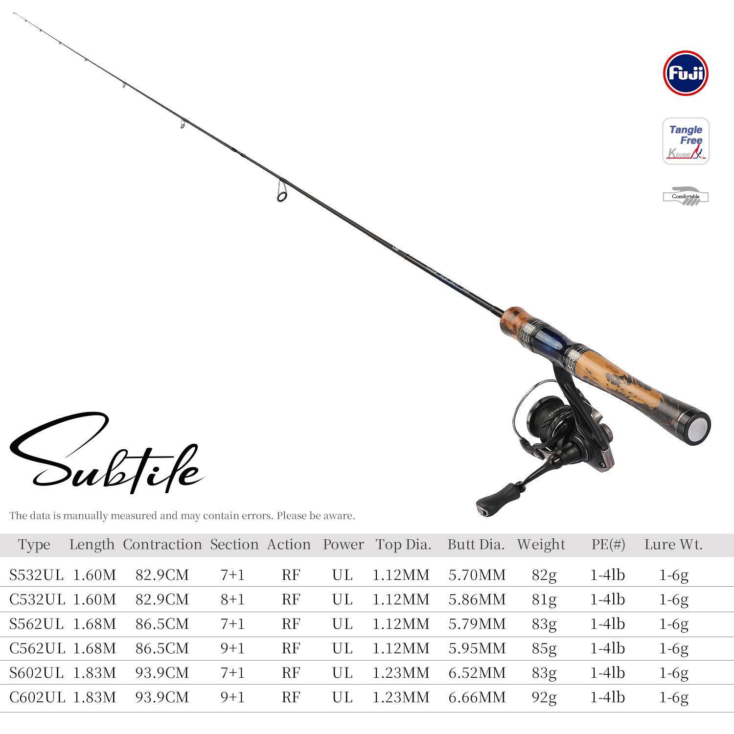 TSURINOYA BFS Ultralight Trout - Kastking Reel Zephyr review and price