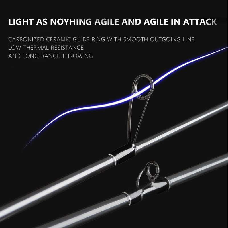 Magic Spinning Fishing Rod 1.6 - Kastking Reel Zephyr review and price