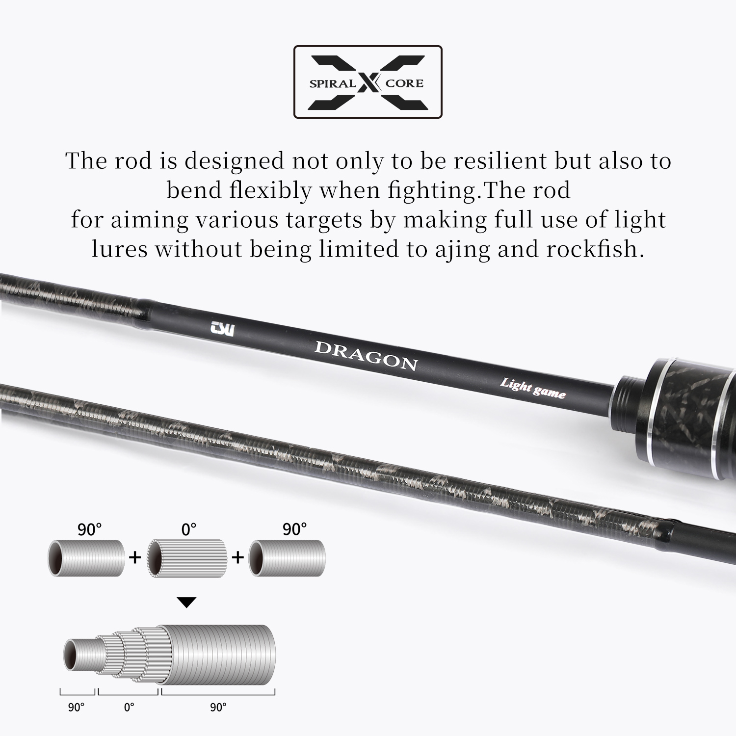 TSURINOYA Light Trout Rod DRAG - Kastking Reel Zephyr review and price