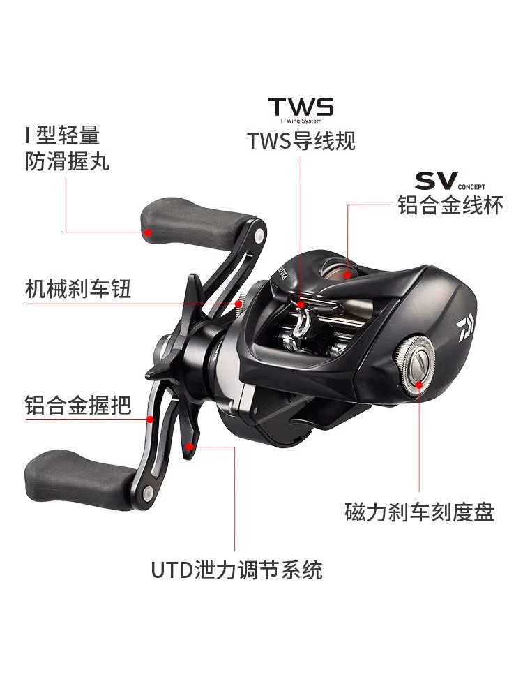 NEW DAIWA TATULA TW100 Fishing - Abu Garcia Reel Max review and price