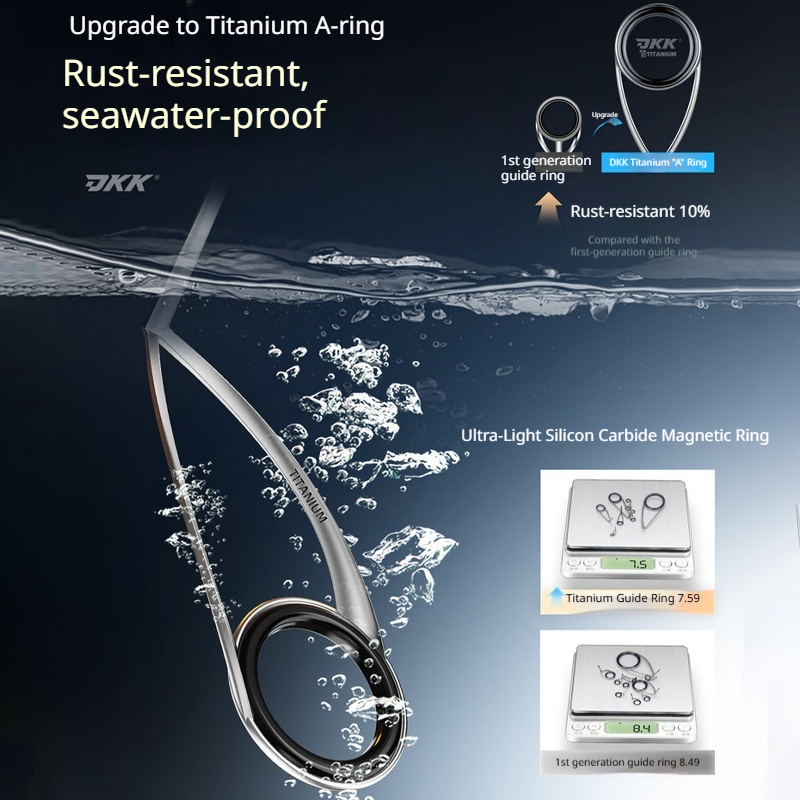 HASIDA  Wave Cutter Super Long - Kastking Reel Zephyr review and price